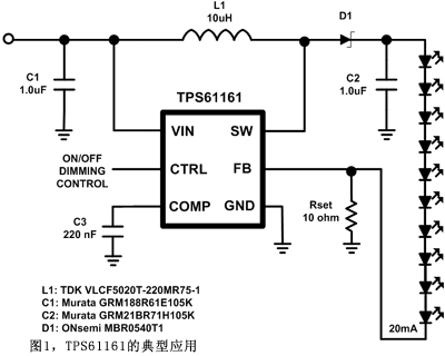 D1TPS61161ĵ͑