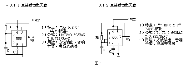 555r(sh)·đ(yng)