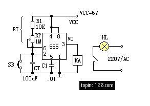 555r(sh)·đ(yng)