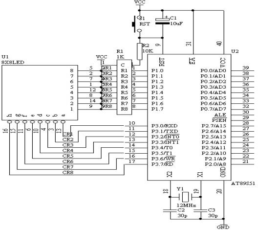 點陣式LED“0－9”數字顯示技術