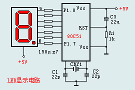 單片機(jī)數(shù)碼管