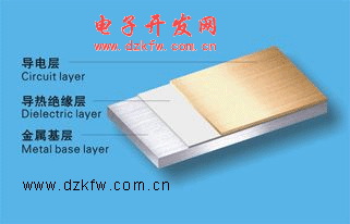 pcb結(jié)構(gòu)圖