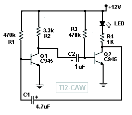 LEDWqD