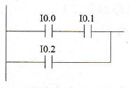 常開觸點(diǎn)指令應(yīng)用舉例
