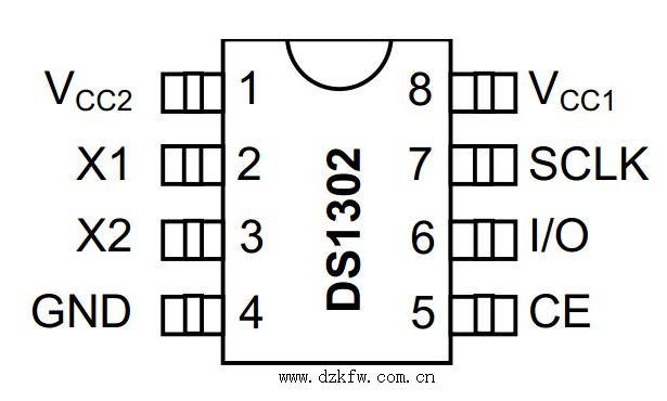 DS1302·