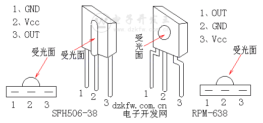 SFH506-38與RPM-638是一種特殊的紅外接收電路,紅外接收元器件結構圖