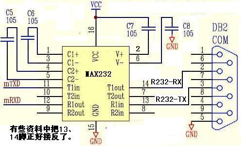 max232電路