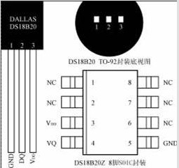 DS18B20管腳排列,DS18B20管腳圖