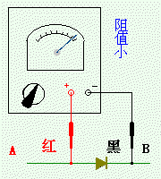 Oôyؓ