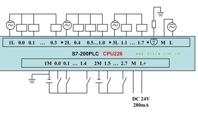 TS7-200ϵPLCȫ׽ӾD