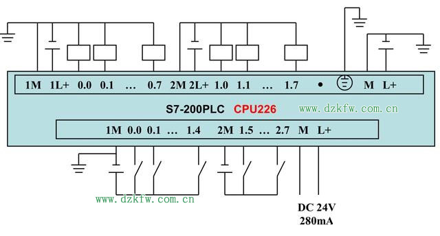 TS7-200ϵPLCȫ׽ӾD