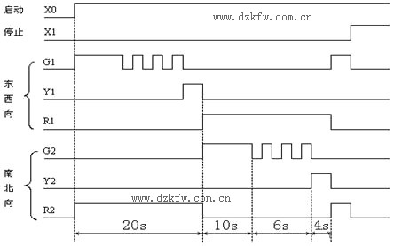 /plc/plcedit/UploadFile/2014821151019428.jpg