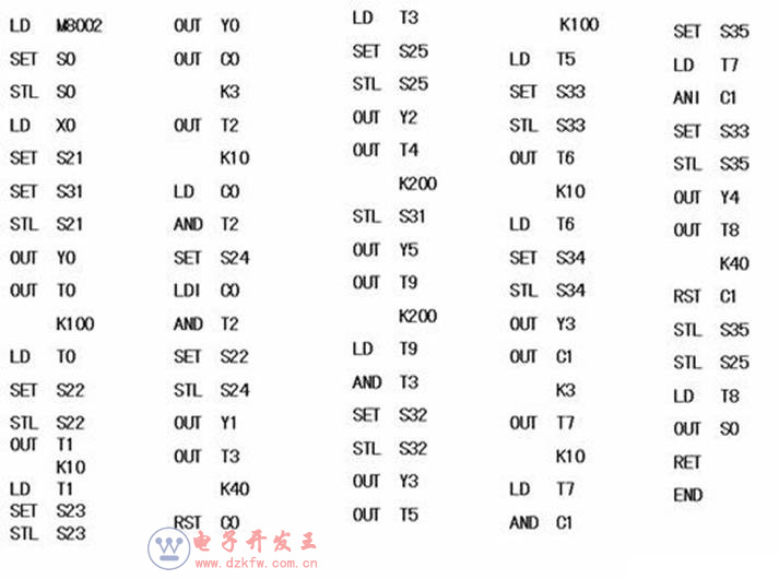 /plc/plcedit/UploadFile/2014821151023360.jpg