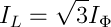 線電流