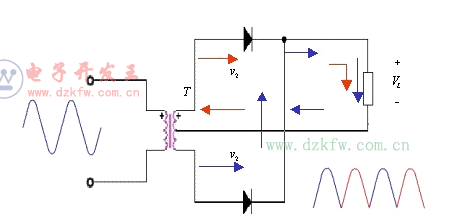 全波整流電路