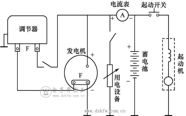 整體式交流發電機(電子調節器與發電機組合成整體)的電源系統電路