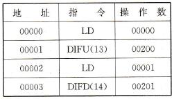 D5-24ʾΈDӛ