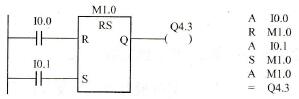 λ(yu)RS|l(f)