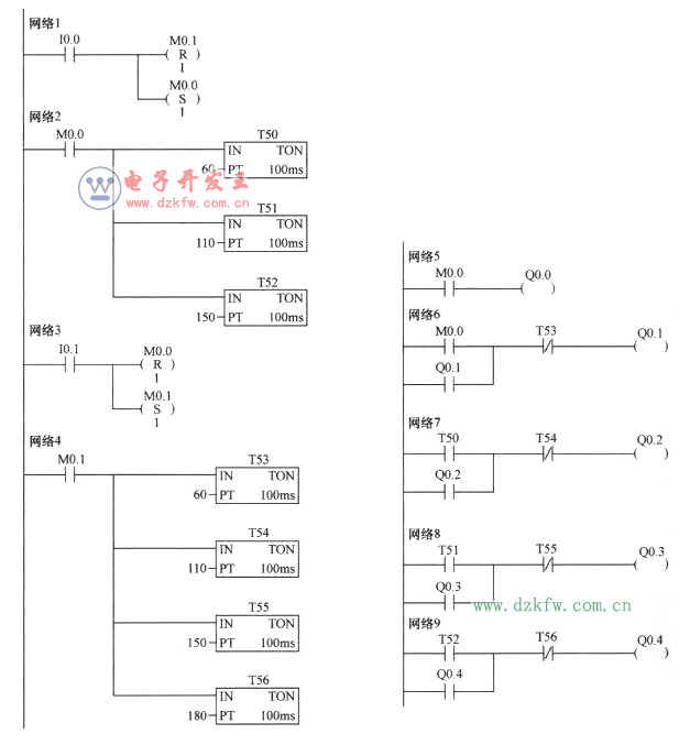 PLC༉͎·ΈD