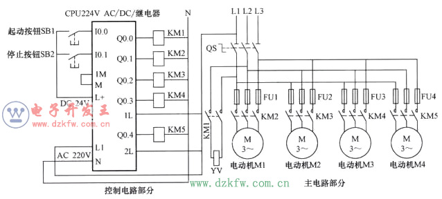 PLC༉͎·D