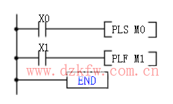 plc時序圖怎么看_plc時序圖指令詳解解