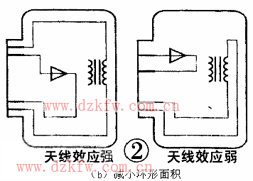 PCB늴Ÿɔ_OӋPCB DESIGN