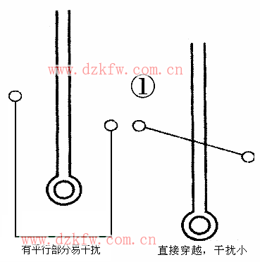 PCB늴Ÿɔ_OӋPCB DESIGN