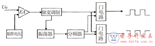 һN_PԴPWM