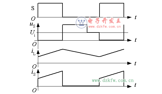 _PԴԭD