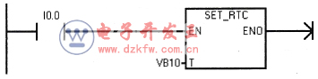 設置實時時鐘指令程序