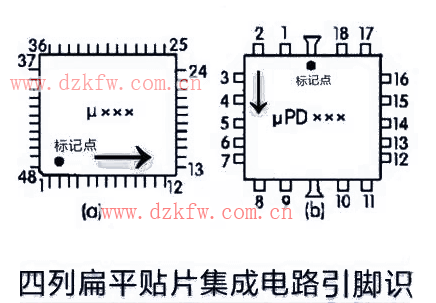 四列扁平貼片集成電路引腳的識別方法