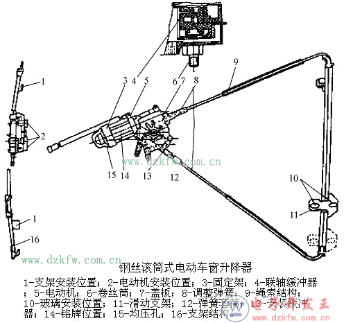 鋼絲滾筒式電動車窗升降器結構圖