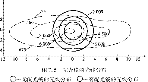 ܇ǰ՟ĽM_ǰ՟ķN