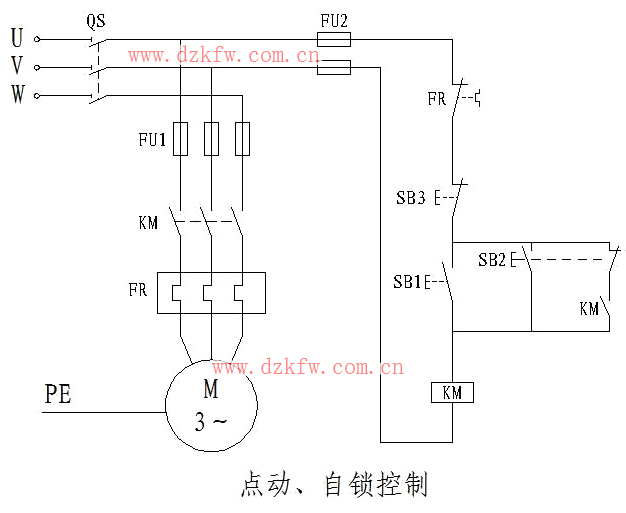 PLCW(xu)(x)c(din)+iƵPLC -  - 늚⼼g(sh)