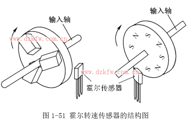 y(c)D(zhun)_y(c)D(zhun)ԭ