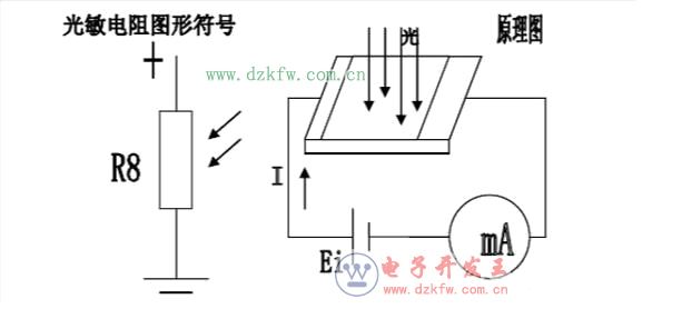 光敏傳感器的應用電路圖