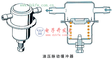 汽車油壓脈動緩沖器結構原理圖