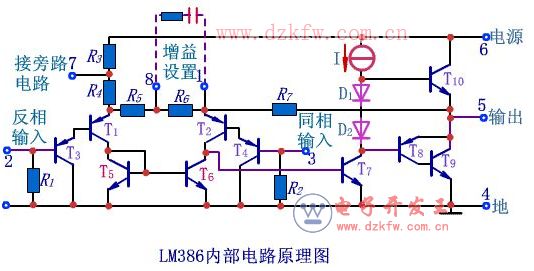 LM386ȲԭD