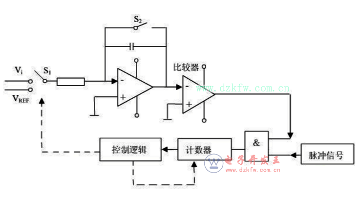 icl7107YԔicl7107_D_ԭ͑(yng)·D