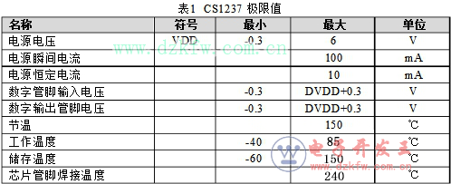 CS1237_D