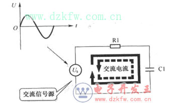 交流電給電容充電的原理