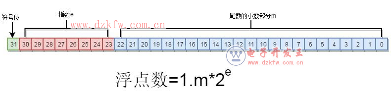 plcc(sh)\
