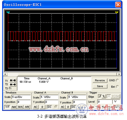 Cʎ·Dȫؿ؈(bo)/555/Լʎ·/TTL(du)QCʎ