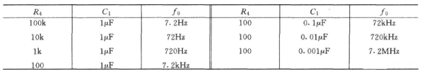 LM139(gu)ɵķl(f)·
