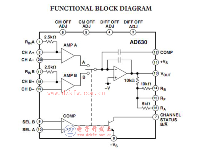 ad630Y_DYϣad630ԭ(yng)·