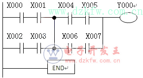 plc FX2NϵеĻ߉݋ָ10