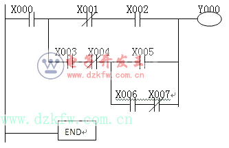 plc FX2NϵеĻ߉݋ָ11