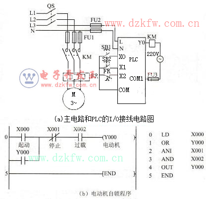 늄(dng)C(j)i·ĽӾDͳ
