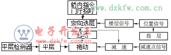 늚ϵy(tng)D