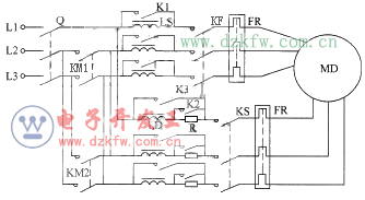 pݵ늙C(j)·
